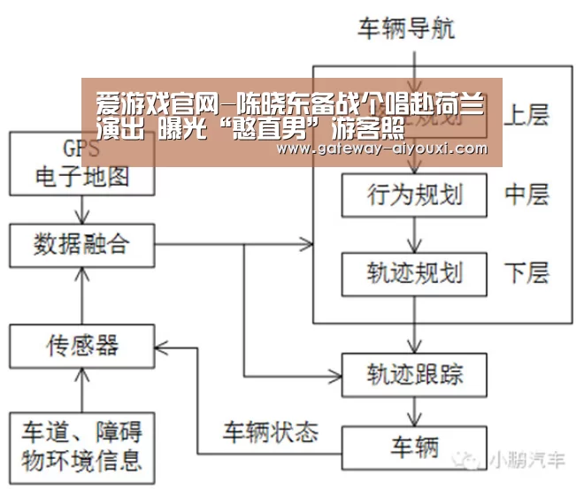 足球即时比分